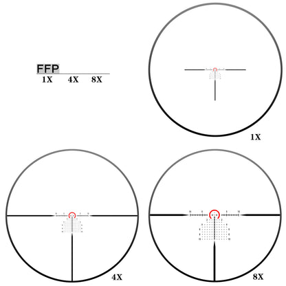 ED-AR 1-8X24SFIR FFP-MIL Diameter:34MM Optics Scope