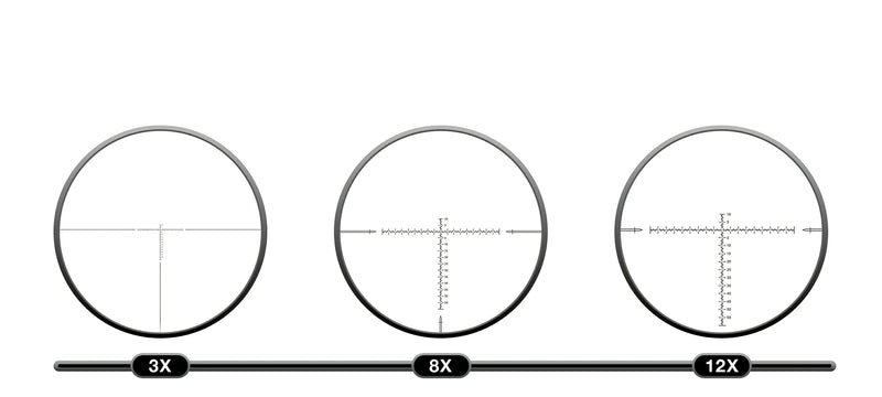 Specification Diagram