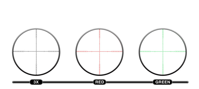 Specification Diagram