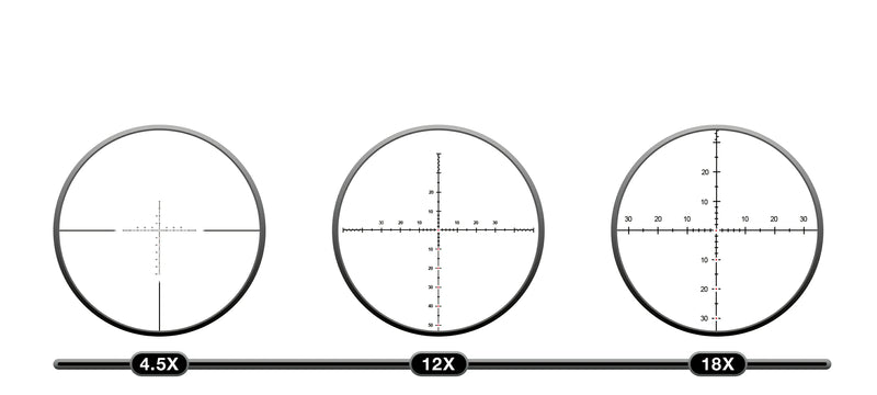 Specification Diagram