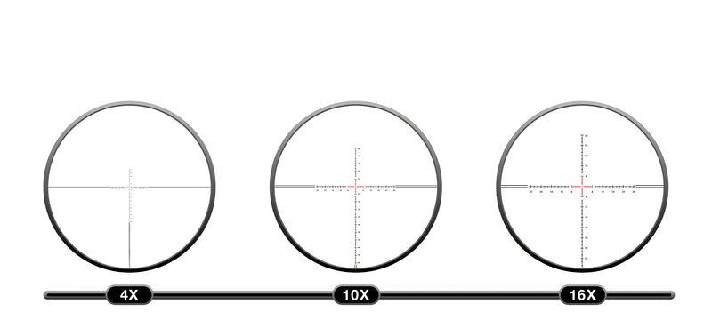 Specification Diagram
