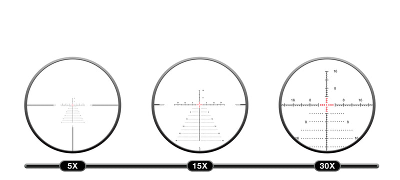 Specification Diagram