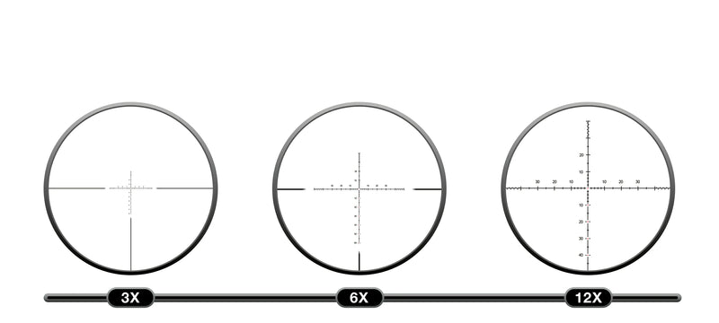Specification Diagram
