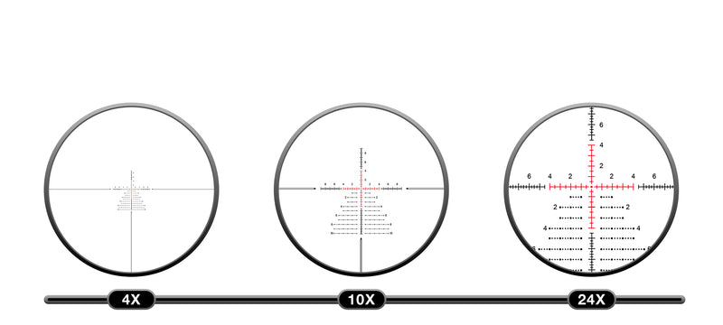 Specification Diagram
