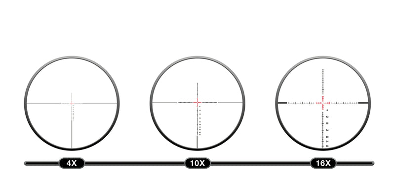 Specification Diagram