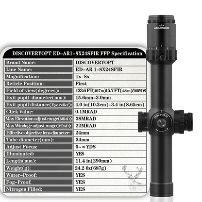 DISCOVERYOPT ED-AR 1-8X24SFIR FFP-MRAD LPVO Diameter:34MM Optics Scope