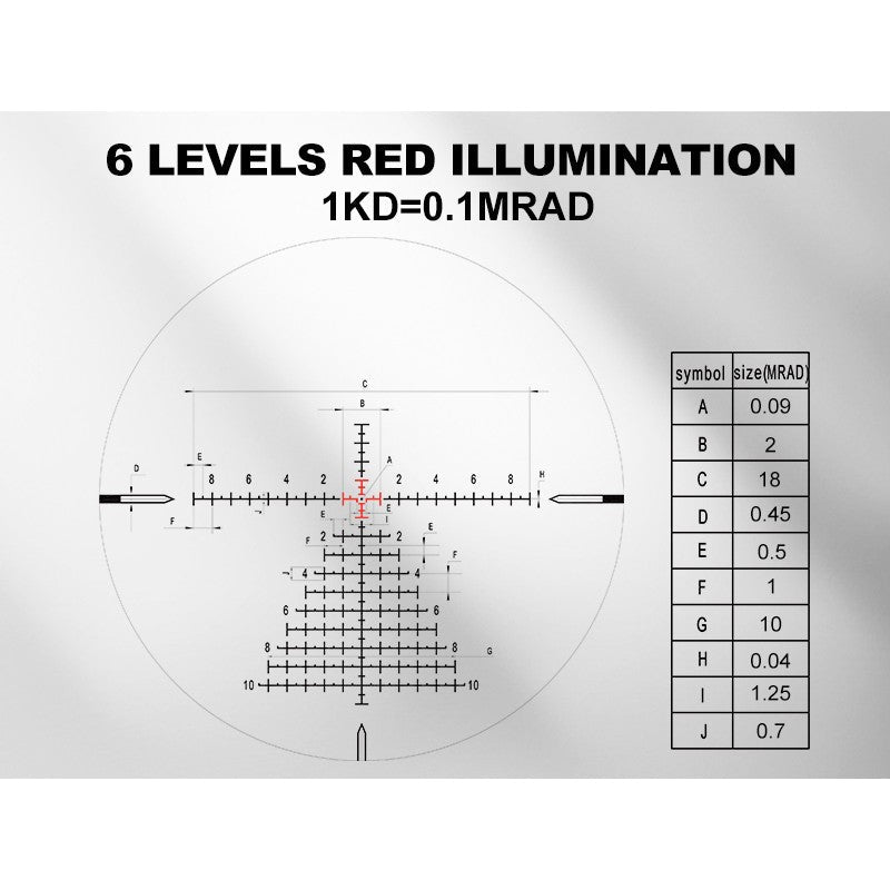 ED-LHT GEN2 3-15X50SFIR FFP-Z Optics Scopes