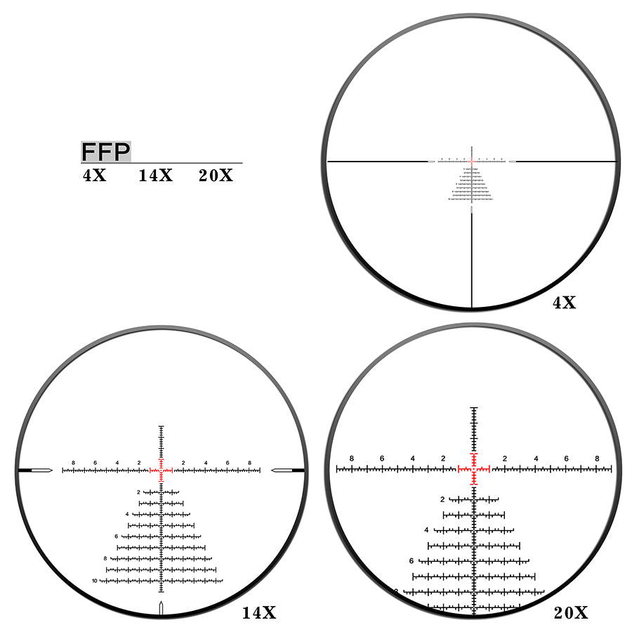 ED-PRS GENⅡ 4-20X52SFIR FFP-Z-MRAD Diameter:34MM Optics Scope