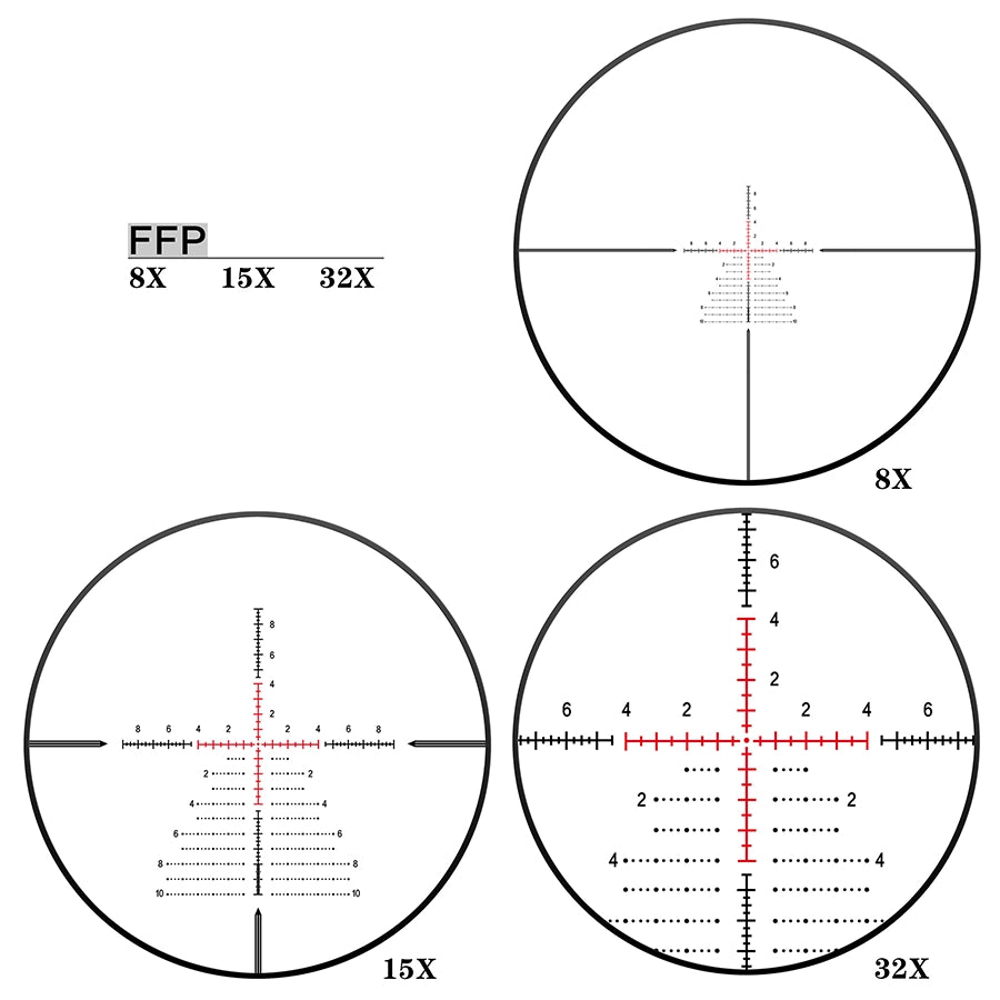 LHD 8-32X56SFIR FFP-Z-MRAD Tube Diameter:34MM Optics Scopes