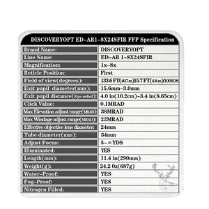 Spec Card