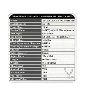 Spec Card