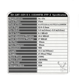 Spec Card