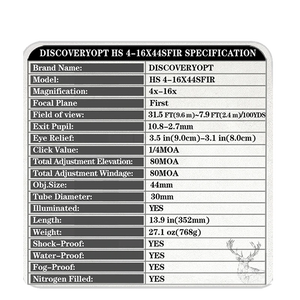 Spec Card