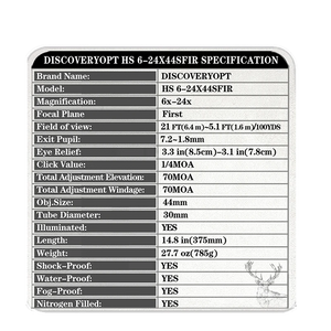 Spec Card