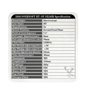 Spec Card