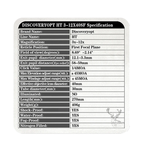 Spec Card