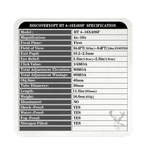 Spec Card
