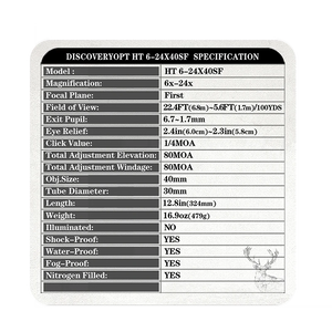 Spec Card