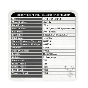Spec Card