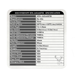 Spec Card