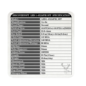 Spec Card