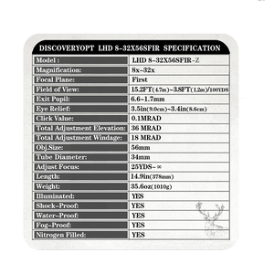 Spec Card