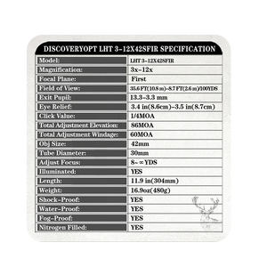 Spec Card