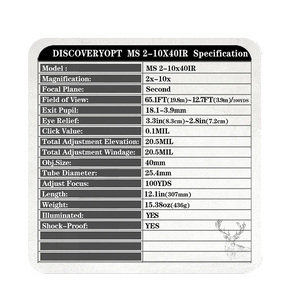 Spec Card