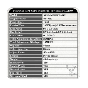 Spec Card