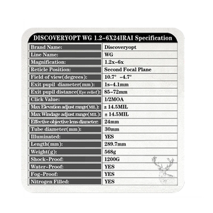 Spec Card