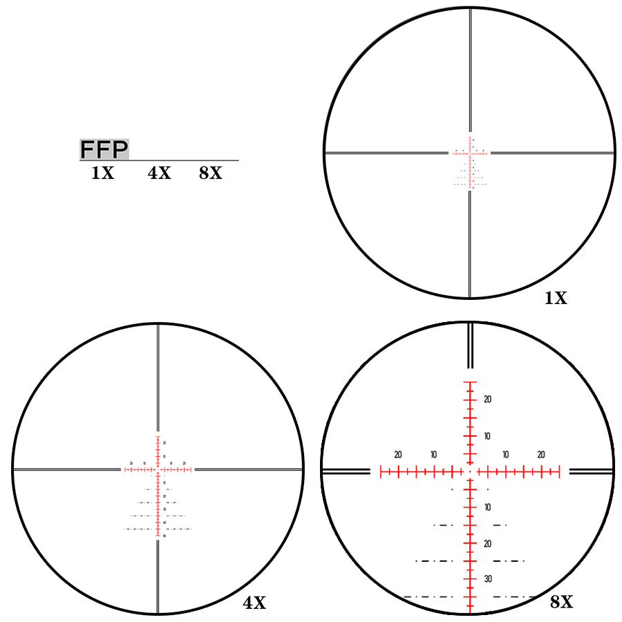DISCOVERYOPT ED-AR 1-8X24SFIR FFP-MRAD (Classic Crosshair Reticle) LPVO Diameter:34MM Optics Scope