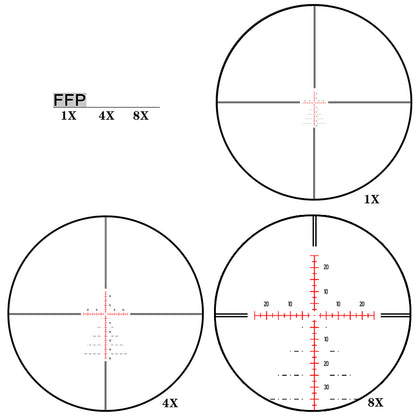 DISCOVERYOPT ED-AR 1-8X24SFIR FFP-MRAD (Classic Crosshair Reticle) LPVO Diameter:34MM Optics Scope